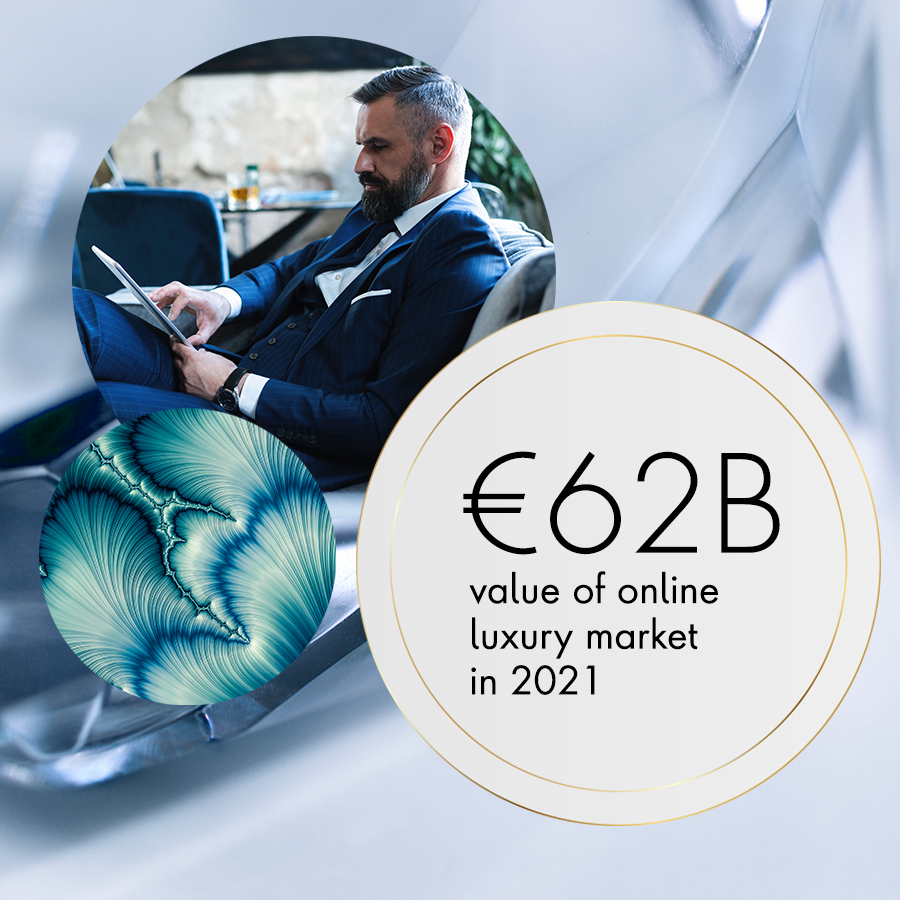 €62B value of online luxury market in 2021