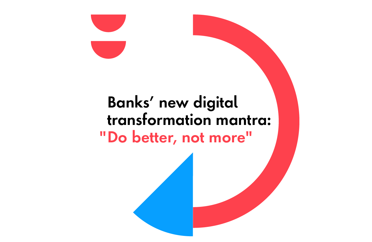 Banks’ new digital transformation mantra: “Do better, not more.”