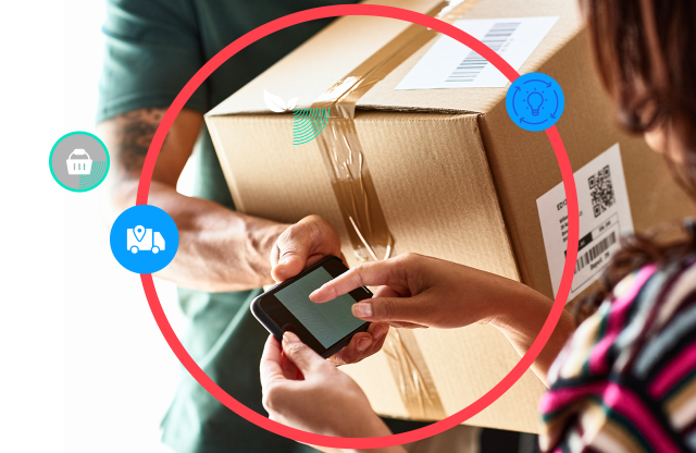 A Customer-centric Supply Chain
