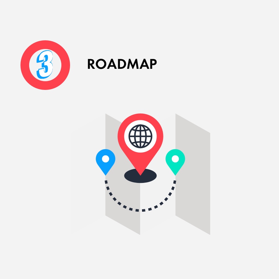 Step three: roadmap