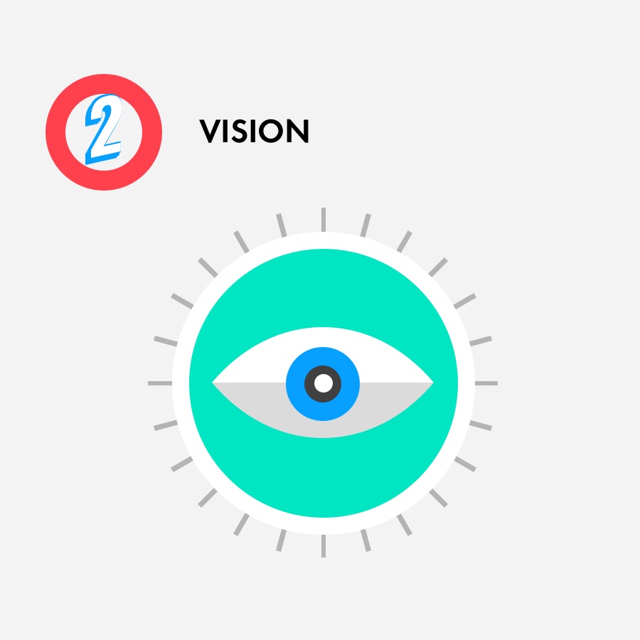 Step two: vision