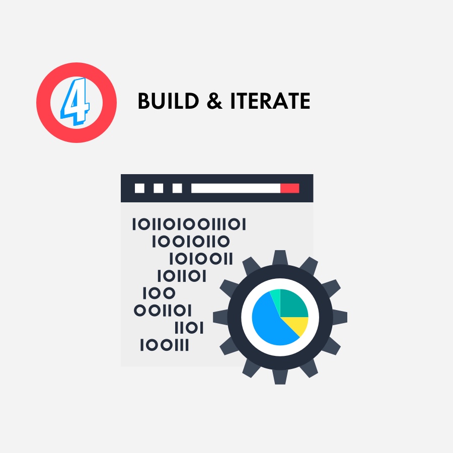 Step four: build and iterate