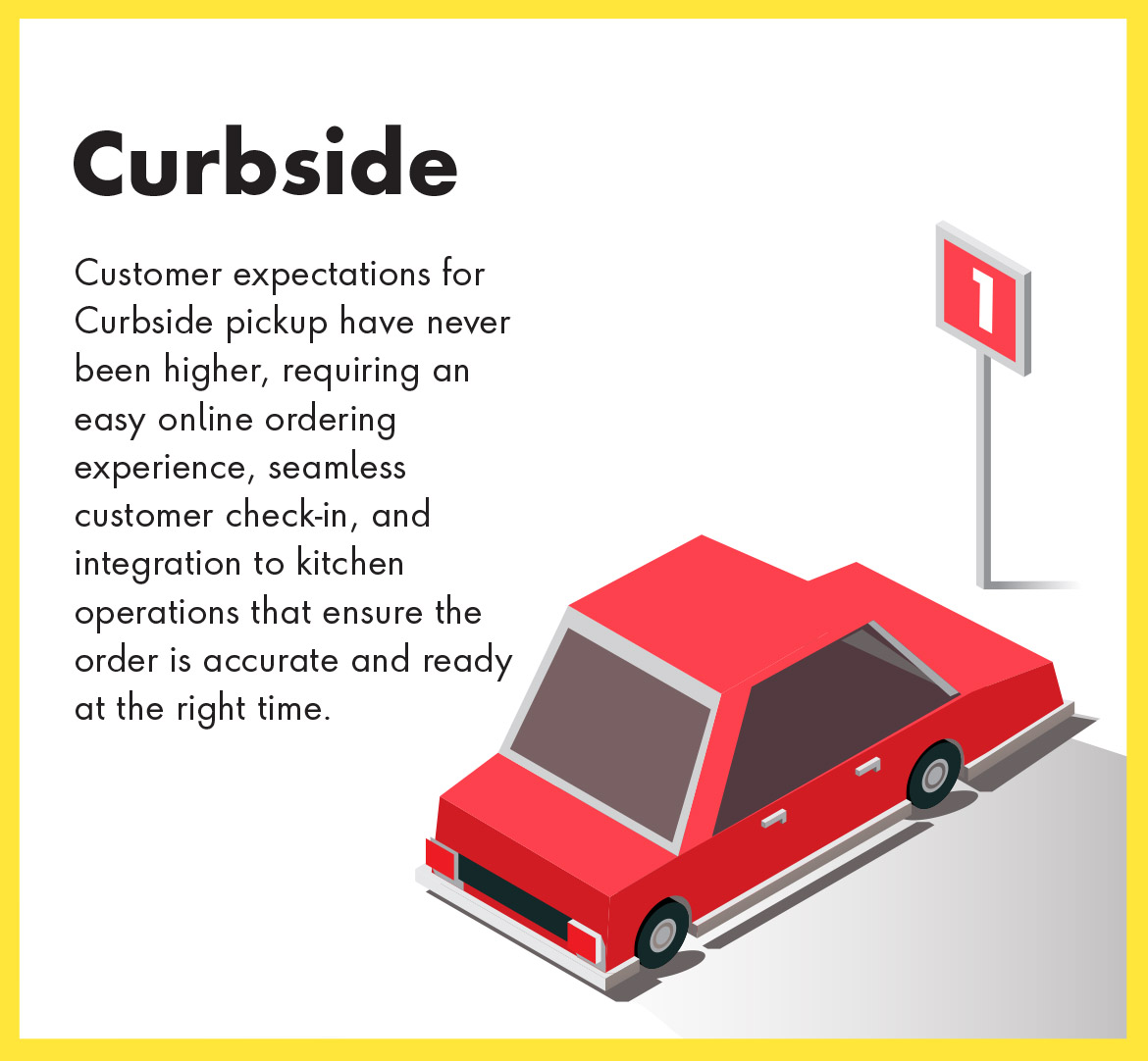 Curbside