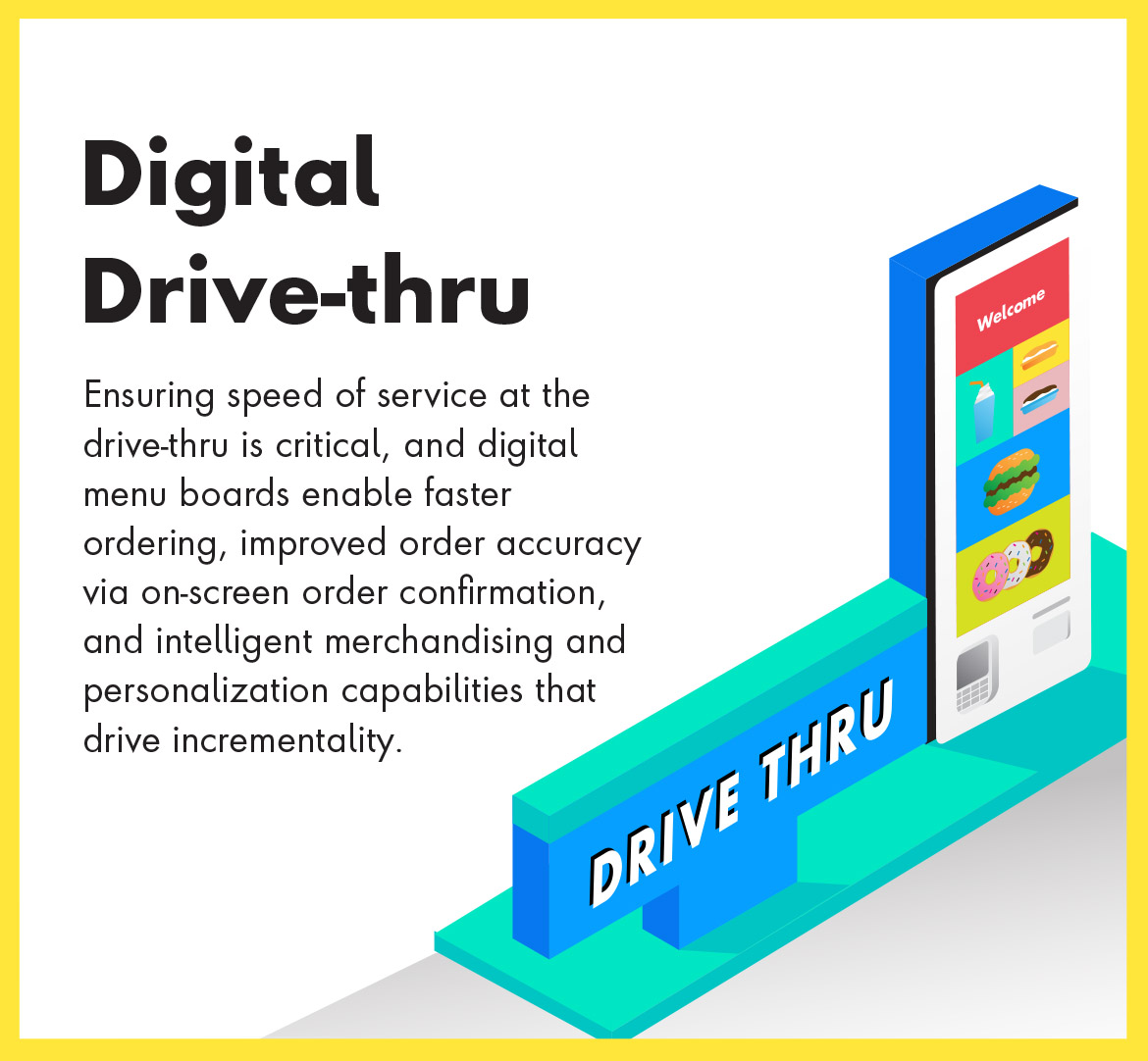Digital Drive-thru