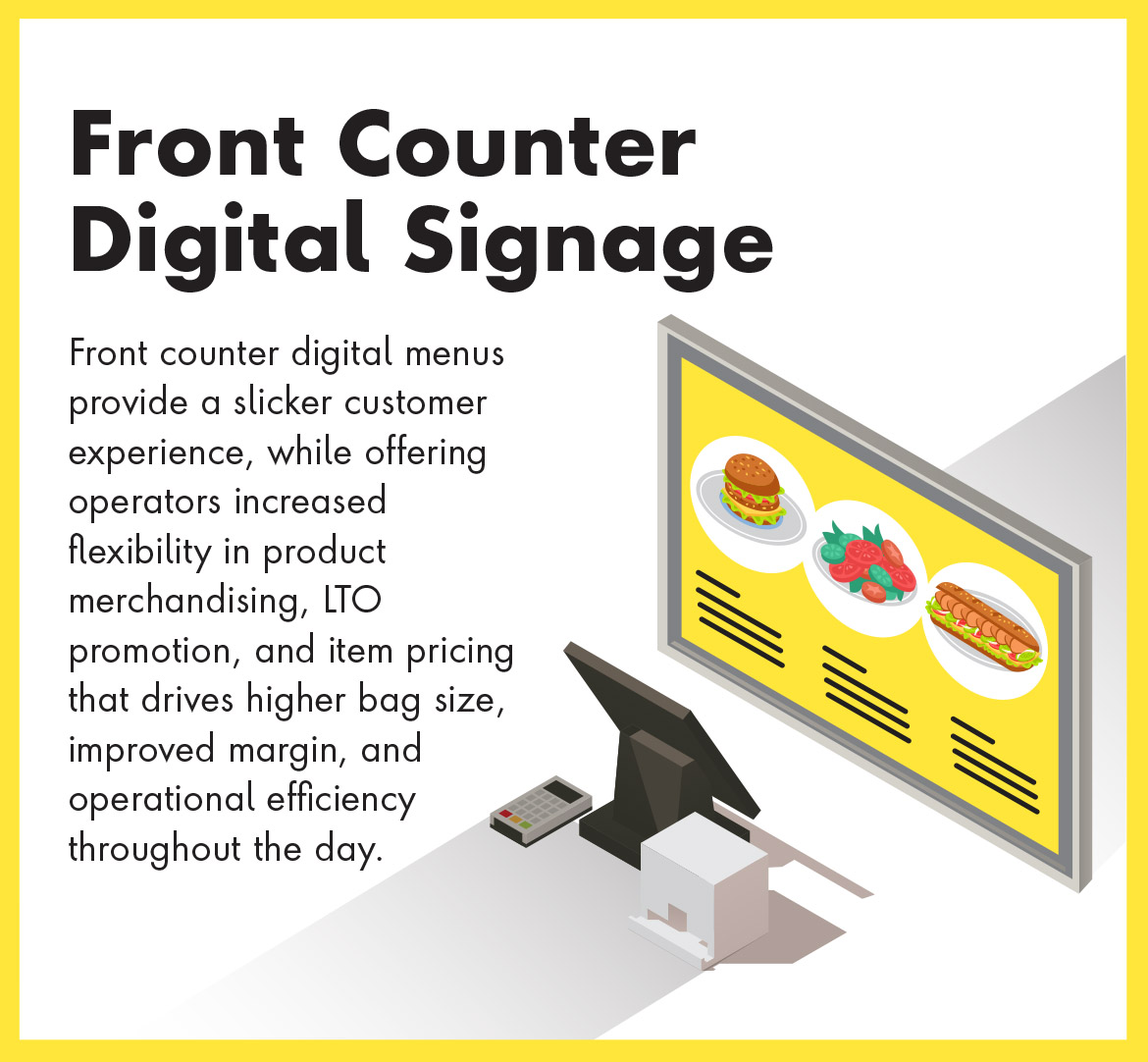 Front Counter Digital Signage