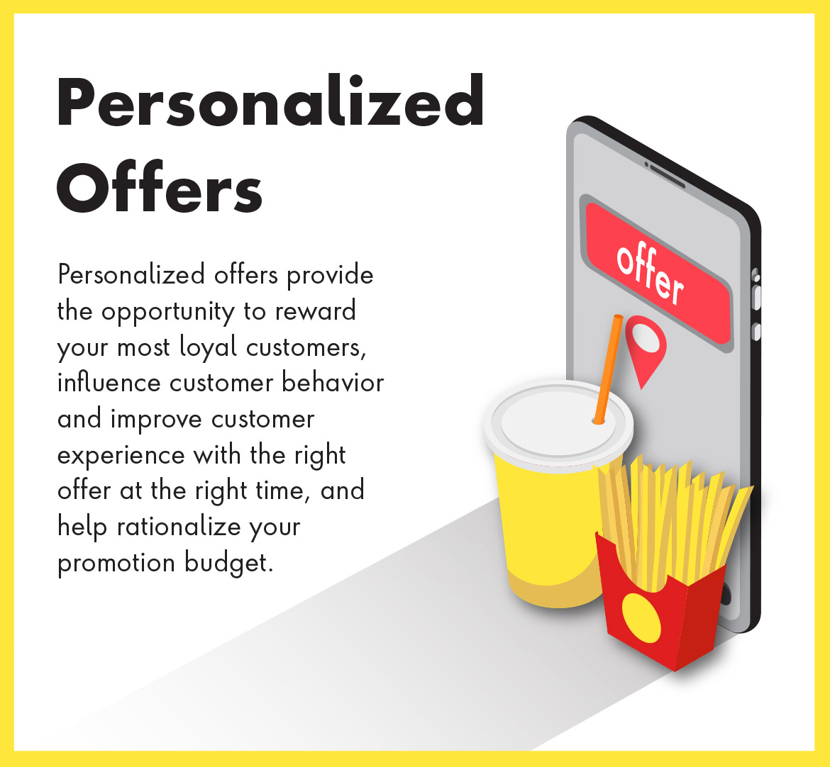 Personalized Offers