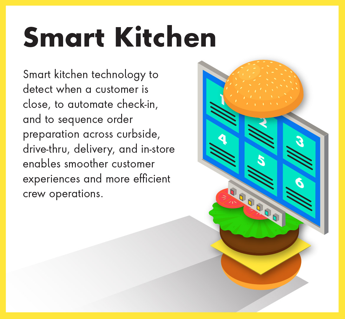 Smart Kitchen