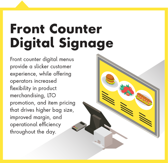 Front Counter Digital Signage