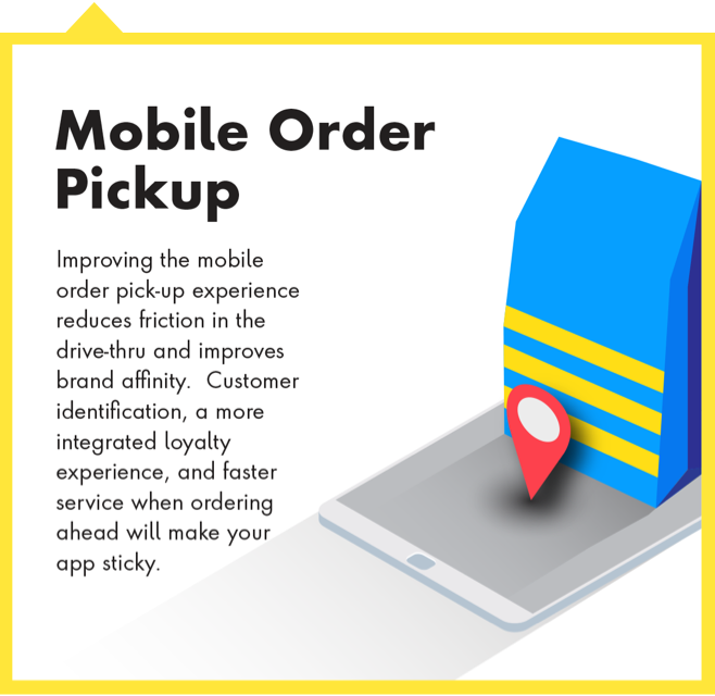 Mobile Order Pick-up