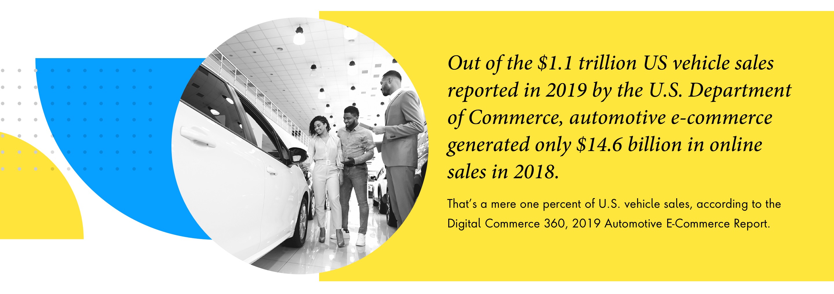 Executive Whitepaper The Road Ahead For Automotive E Commerce Part I Publicis Sapient