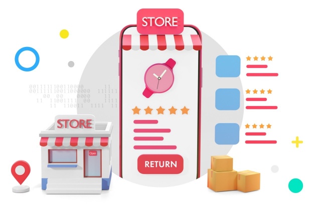 Returns Optimization 