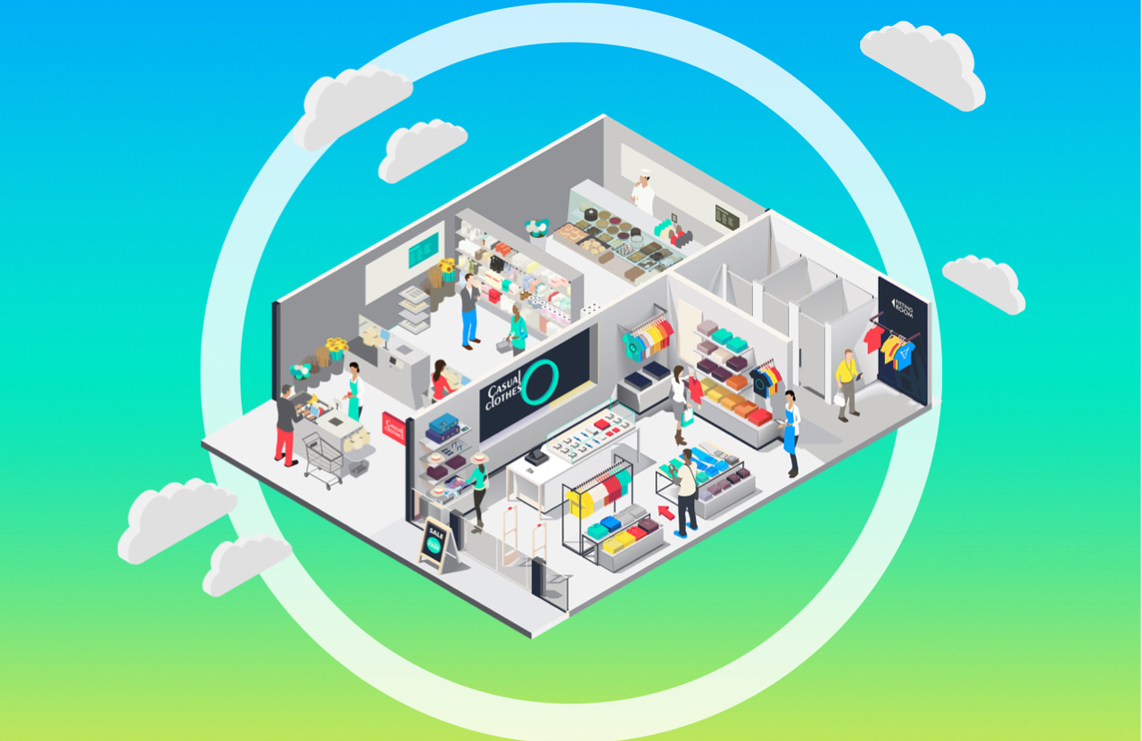 Thumbnail image for the What's Next for Retailers interactive guide. 