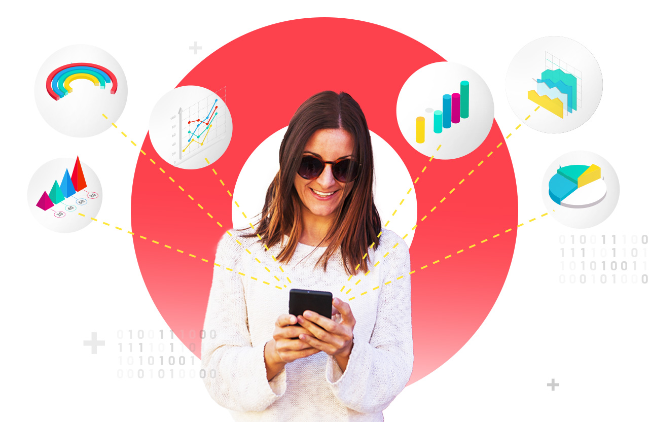 Charts, graphs and data being generated by woman using her smartphone