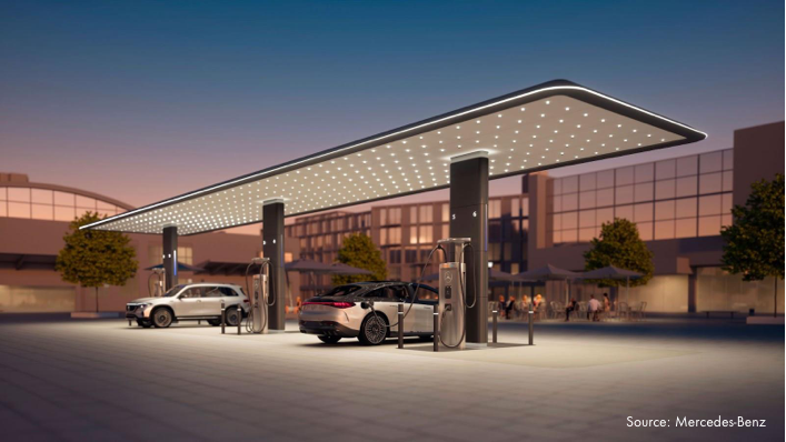 Mercedes-Benz charging EV stations
