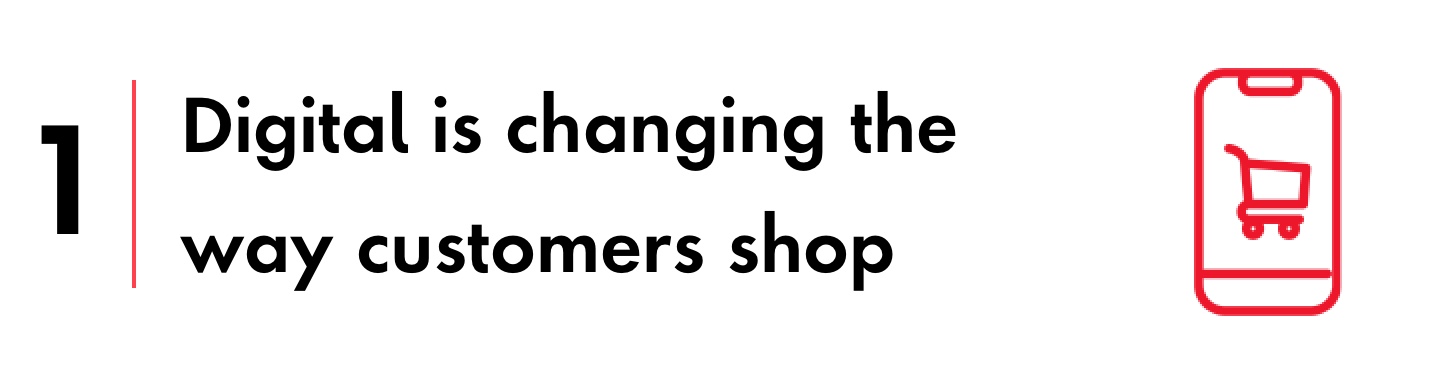 Digital is changing the way customers shop
