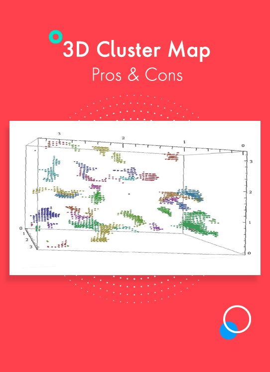 3D Cluster Map pros & cons