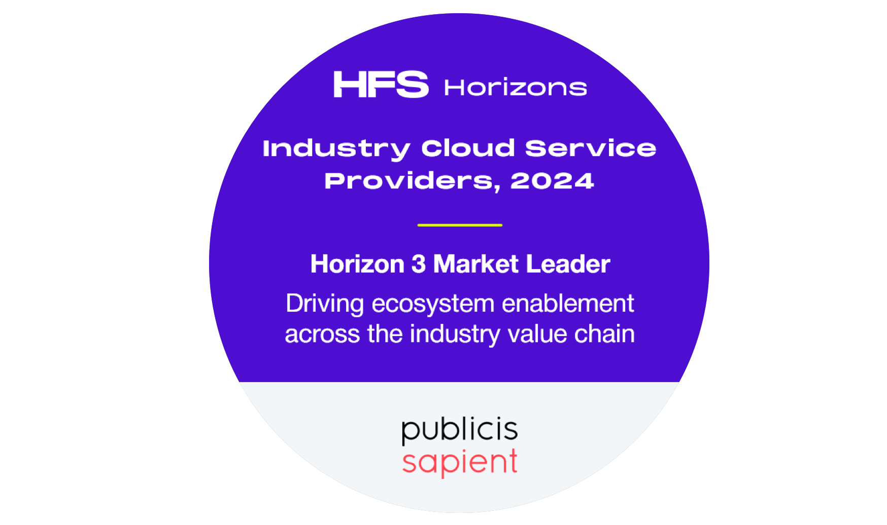 HFS recognition