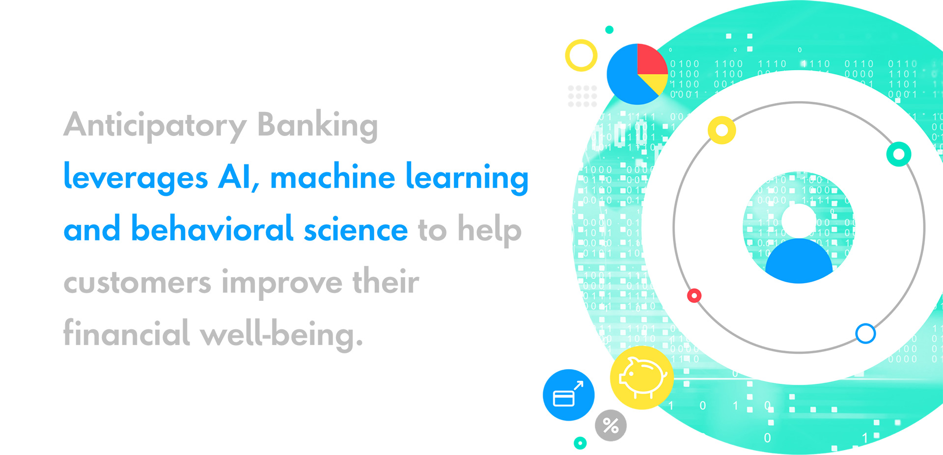 Anticipatory banking leverages AI, machine learning and behavioral science to help customers improve their financial well-being