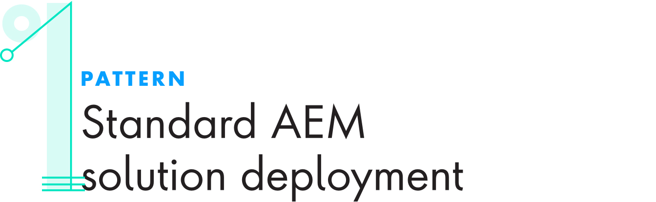 1. Standard AEM Solution Deployment