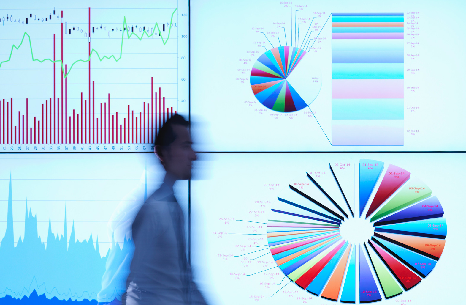 Cognitive Wealth Management