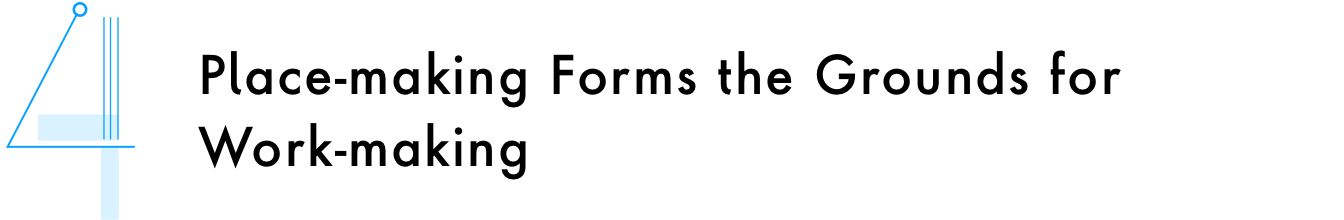 4.	Place-making forms the grounds for work-making