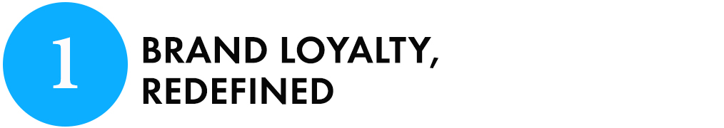 Header 1  Brand Loyalty Redefined