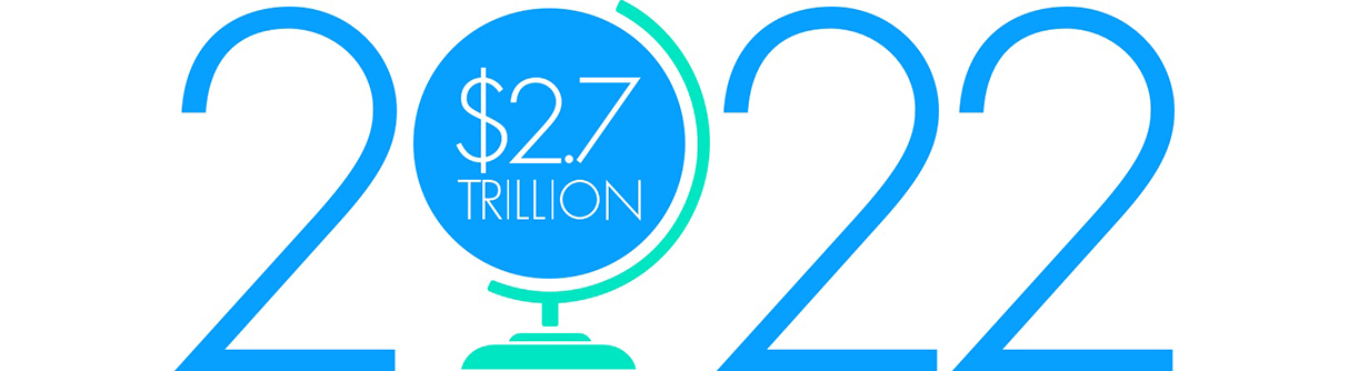 2022 - $2.17 Trillion