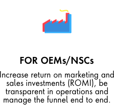 For OEMs/NSCs: Increase return on marketing and sales investments (ROMI), be transparent in operations and manage the funnel end to end.