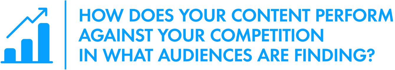 Title: How Does Your Content Perform Against Your Competition in What Audiences are Finding