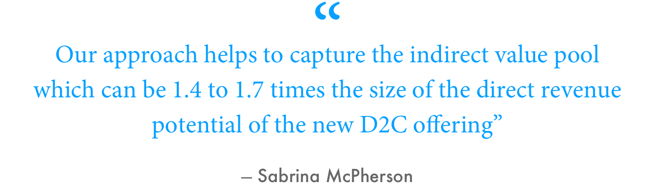 “Our approach helps to capture the indirect value pool which can be 1.4 to 1.7 times the size of the direct revenue potential of the new D2C offering,” McPherson said.  