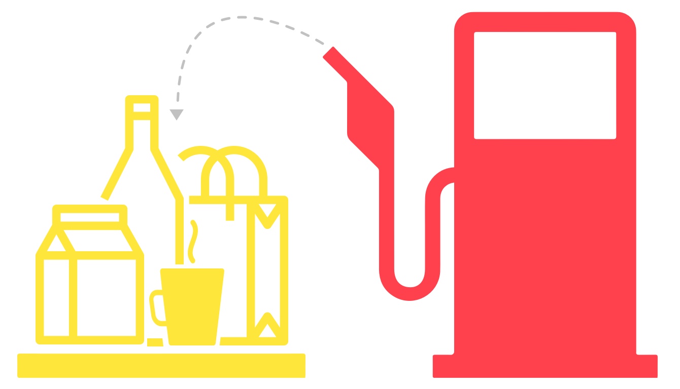 Illustration of a fuel pump pointing to groceries