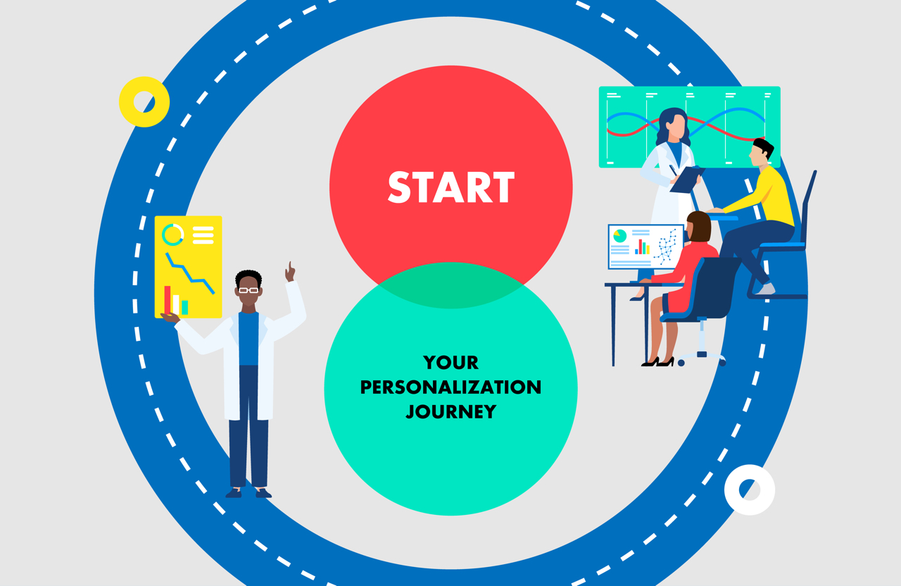 Brands that achieve personalization are winning