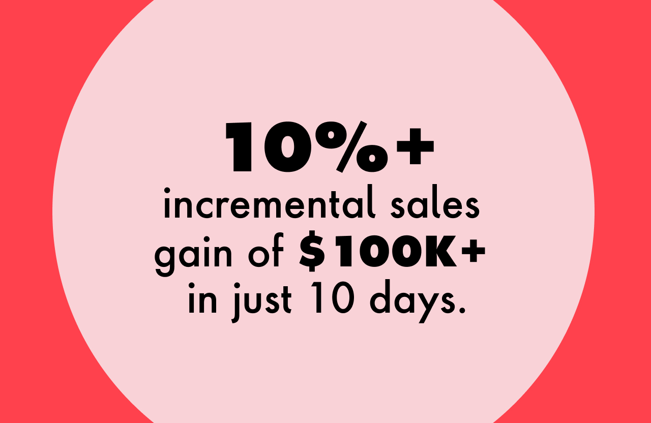 10% incremental sales gain of $100K+ in just 10 days.