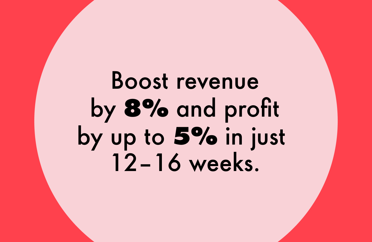 Boost revenue by 8% and profit by up to 5% in just 12–16 weeks.