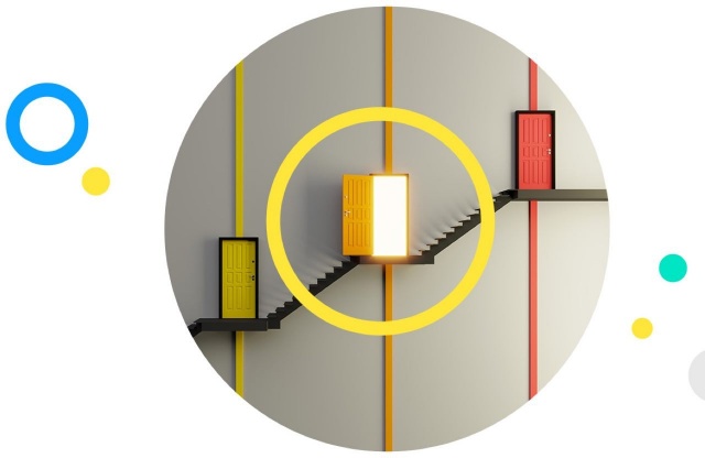 Control Tower Digital Brain Solution 