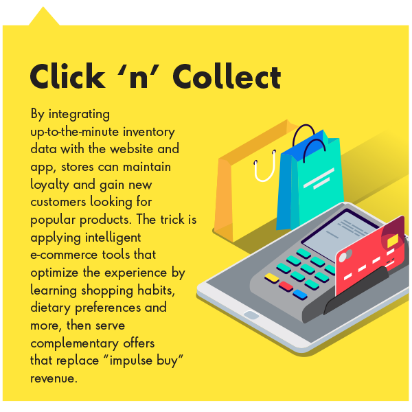 Click ‘n’ Collect