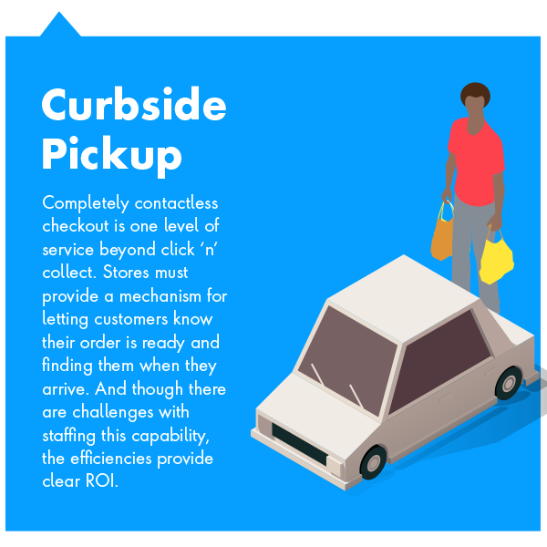 Curbside Pickup