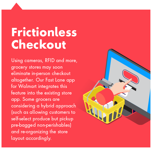 Frictionless Checkout