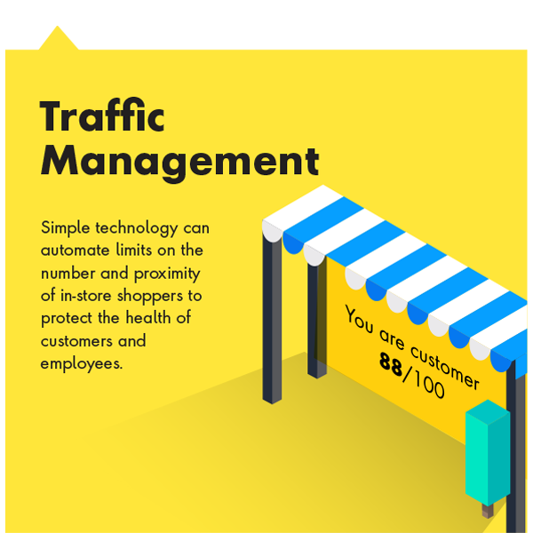 Traffic Management