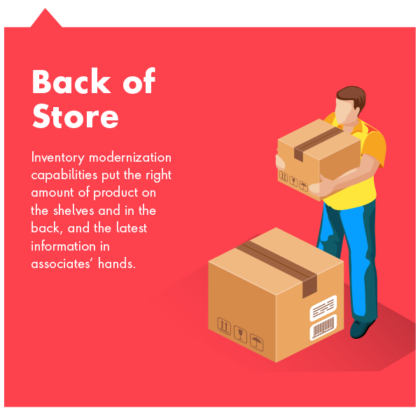 Back of Store