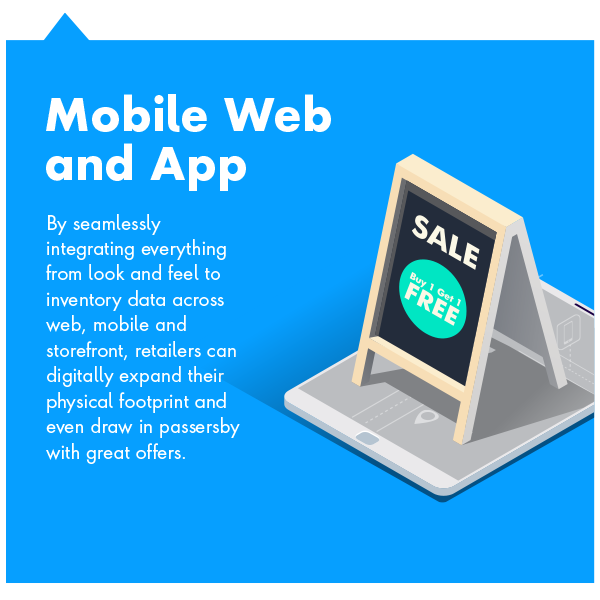 Mobile Web and App
