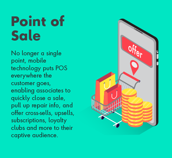 Point of Sale