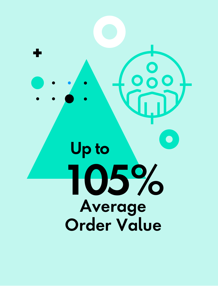 Up to 105% Average Order Value