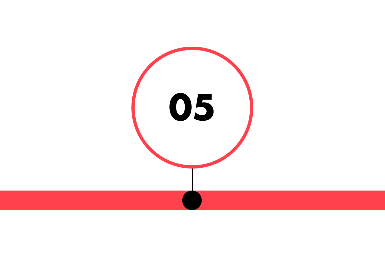 Timeline highlighting number 5