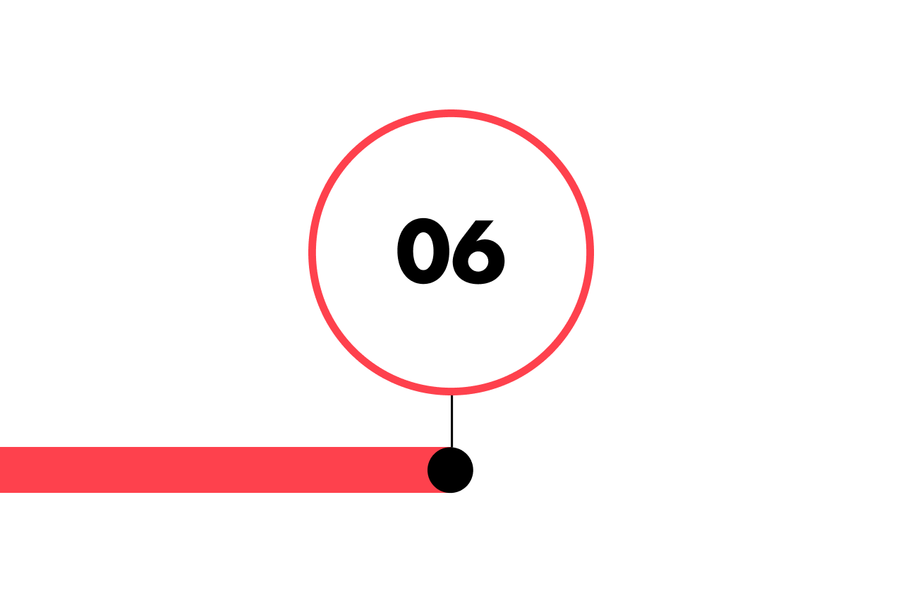 Timeline highlighting number 6