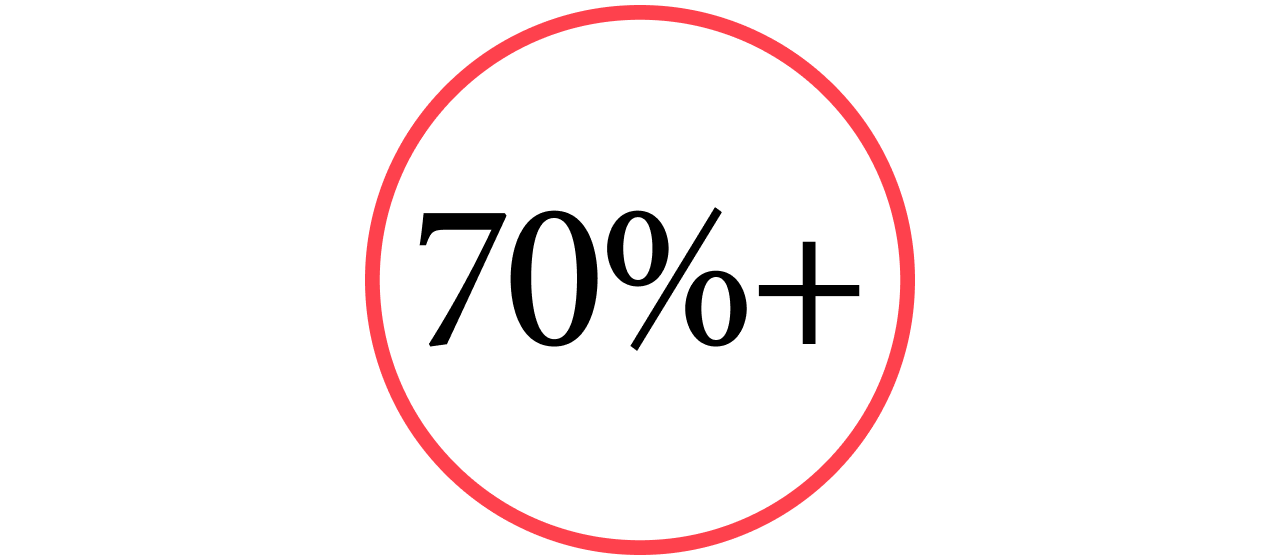 More than seventy percent