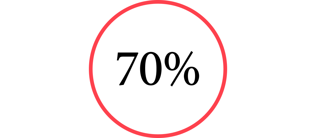 70%