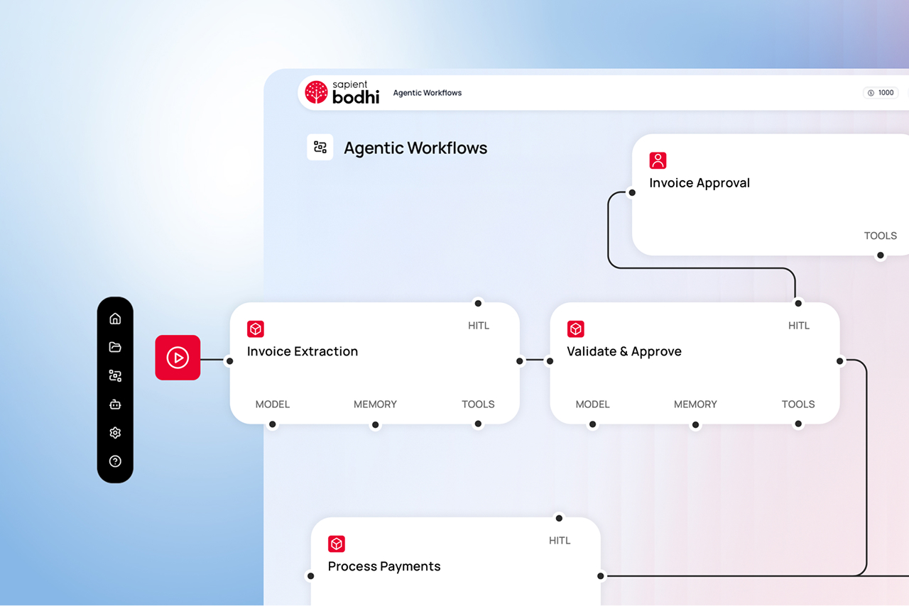 Build and deploy agentic solutions with Sapient Bodhi
