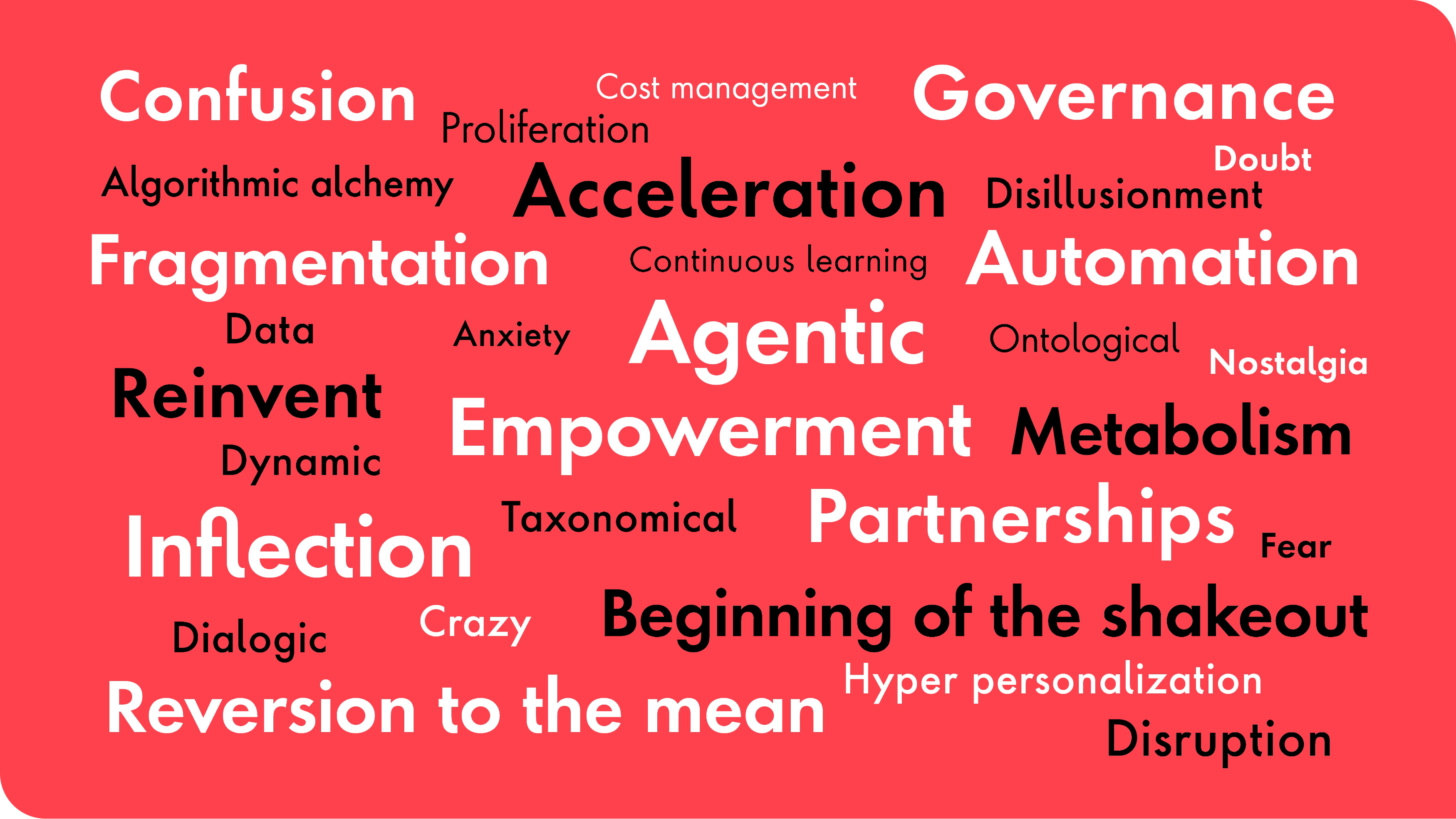 Graphic titled “Words that will define 2026.” A red and white background with a hand holding a pen. Words scattered across the image include: Excitement, Partnerships, Reinvent, Empowerment, Inflection, Automation, Agentic, Algorithmic alchemy, Reversion to the mean, Fragmentation, Beginning of the shakeout, Metabolism, Continuous learning, Disillusionment, Cost management, Hyper personalization, Governance, Doubt, Fear, Nervousness, Nostalgia, and Disruption.