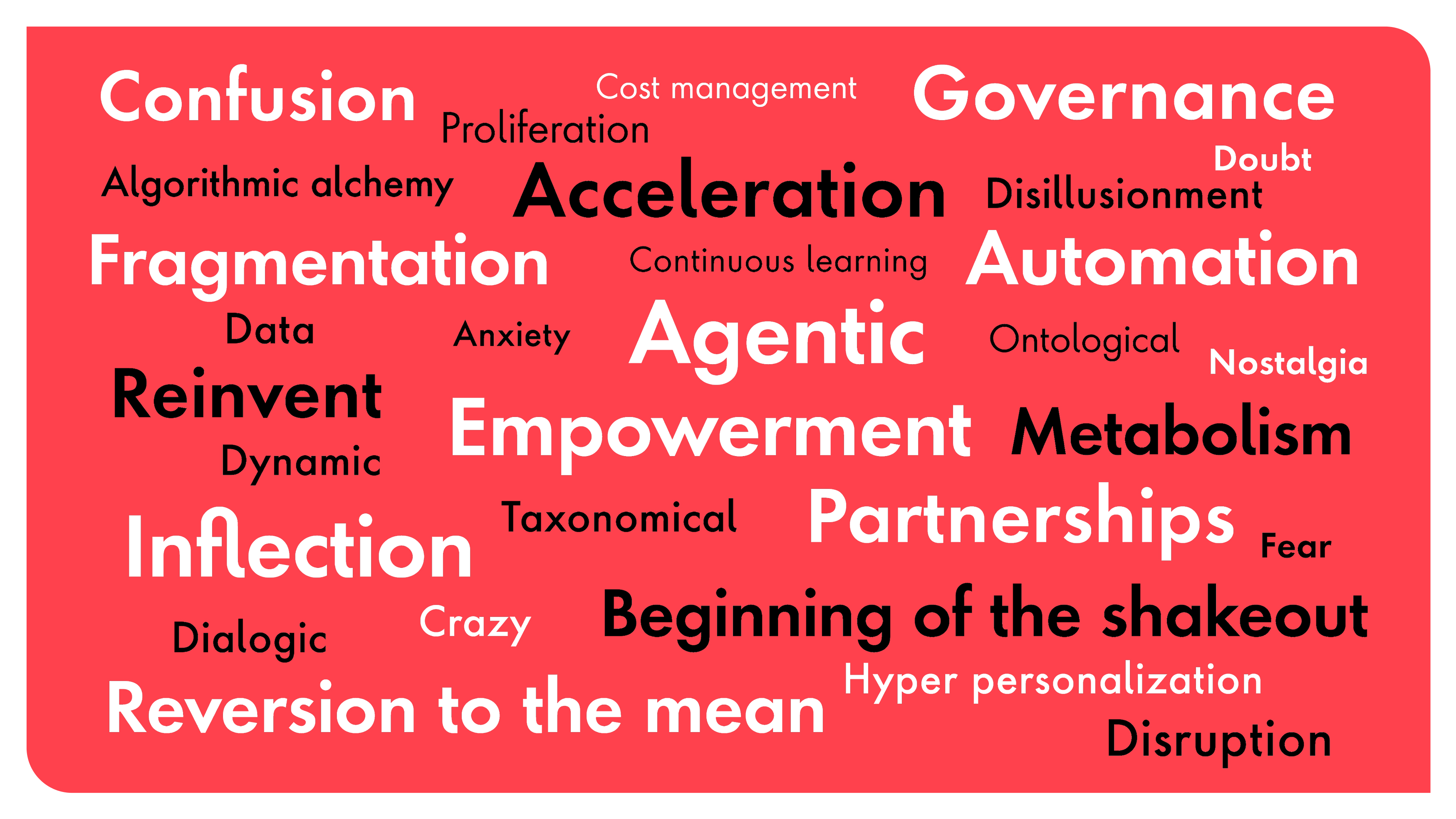 Graphic titled “Words that will define 2026.” A red and white background with a hand holding a pen. Words scattered across the image include: Excitement, Partnerships, Reinvent, Empowerment, Inflection, Automation, Agentic, Algorithmic alchemy, Reversion to the mean, Fragmentation, Beginning of the shakeout, Metabolism, Continuous learning, Disillusionment, Cost management, Hyper personalization, Governance, Doubt, Fear, Nervousness, Nostalgia, and Disruption.